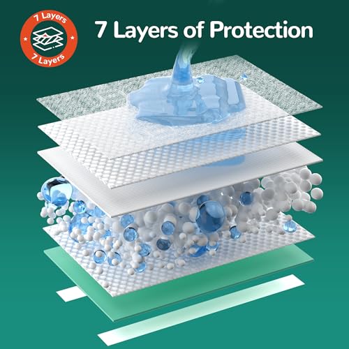 Image of MILDPLUS Disposable Bed Pads with Adhesive Strip 30 inch x 36 inch (50 Count), Super Absorbent Incontinence Underpads for Adult, Ultra Thick Leakproof Extra Pee Pads, Pet Training Pad