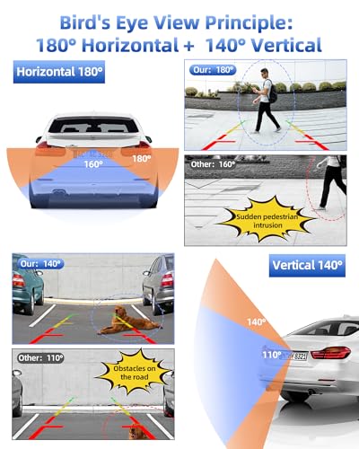 Image of AHD 1080P Backup Camera 【180 Wide View Angle】 Reversing Rearview Camera Adjustable Angle Night Vision IP69 Waterproof Front /Side /Rear View Camera for Universal Car Vehicle SUV Trucks RV