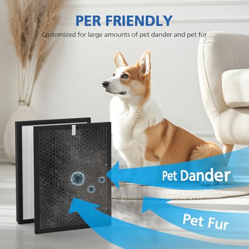 Image of AP-B102 Replacement Filter Set for Alexapure Breeze AP-B102 Air Purifier