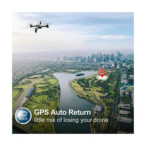 Loolinn | Drohne GPS - Drohne mit Kamera HD 1080p fÃ¼r AnfÃ¤nger, RC Quadrocopter Drohnen/GPS Automatisch RÃ¼ckkehr / 32 Min Flugzeit (fÃ¼r Kinder Ã¼ber 12 Jahre) – Bild 4