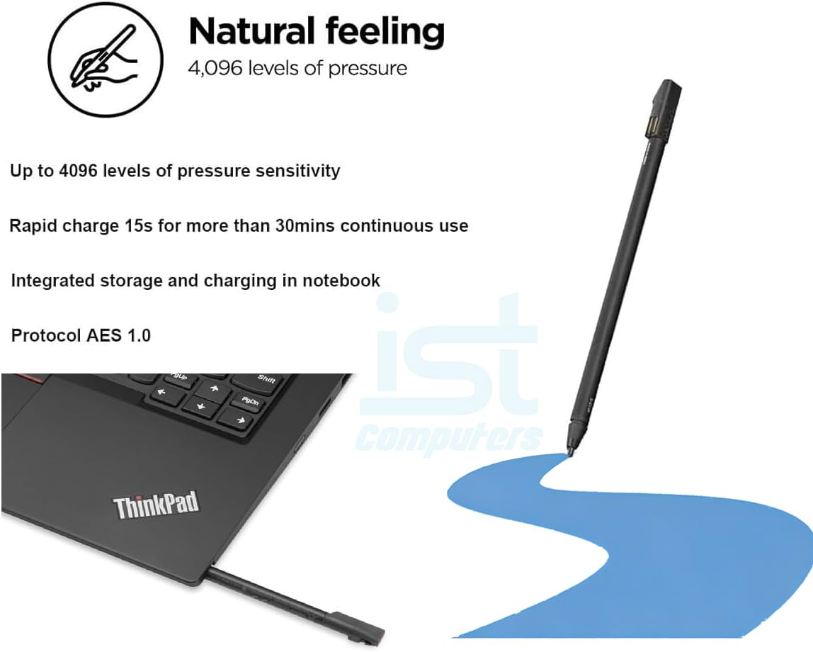 Amazon.com: Lenovo ThinkPad X13 Yoga Gen 5 2-in-1 Business AI