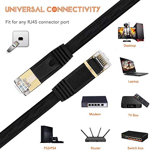 Image of ODOM Cat7 Ethernet Cable 50 ft Flat Black, Cat7 Internet Patch Cord with Cable Clips & Labels, Long 10 Gigabit High Speed Ethernet Cable, RJ45 Network LAN Cable for PS4, Modem, Router, Switch