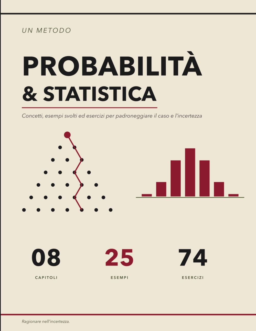 Il Metodo Probabilità e Statistica: Concetti, Esempi Svolti ed Esercizi per Pensare sotto Incertezza | Bayes, Variabili Aleatorie, Distribuzioni, ... Centrale, Test di Ipotesi e Regressione