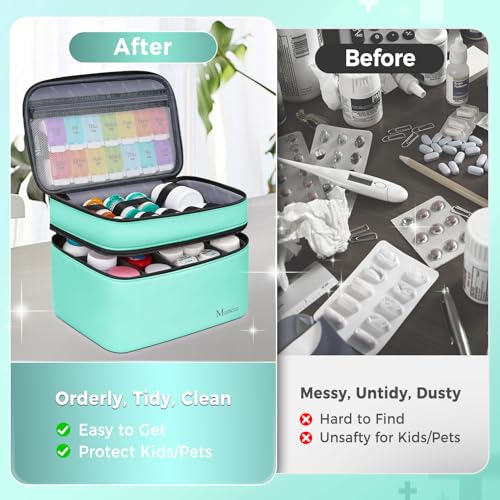 Image of Mancro Dual Layers Medicine Organizer Bag, Pill Bottle Organizer Storage with Lockable Zipper, Medication Travel Bag for Pills, Vitamins, Medical Supplies for Home Storage, Travel, Green