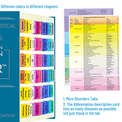 Index Tabs For Dsm-5-Tr, 94 Printed Dsm-V-Tr Tabs And 18 Blank Tab Stickers, With Alignment Card And Abbreviation Description Cards For The Diagnostic And Statistical Manual Of Mental Disorders. #TOP5