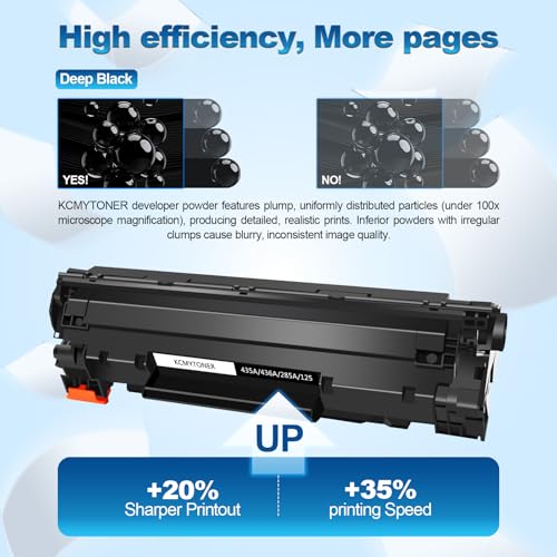 Image of 125 CRG125 Toner Cartridge Compatible for Canon 125 MF3010-2 Pack | Work with ImageClass MF3010 LBP6030w LBP6000 LBP6018 LBP6020 LBP6030 Printer | 125 Black Toner Cartridge
