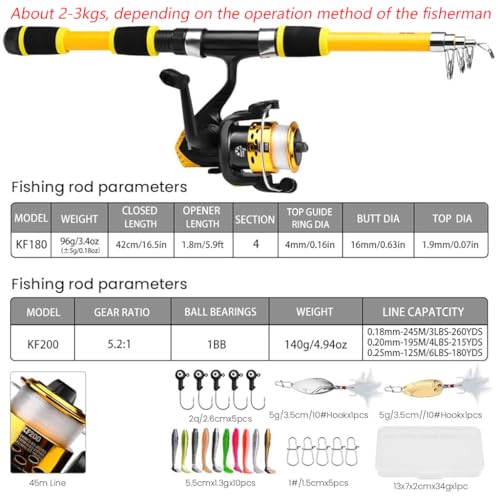 Image of Proberos Telescopic Fishing Rod and Reel Combo 1.8M Carbon Fiber Spinning Rod Portable Travel Fishing Rod Kit with Bait Kit for Beginner Friendly Starter Pack