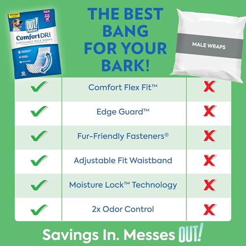 Image of OUT! PetCare Male Dog Diapers, Disposable Belly Bands, XS /S, 96 Count