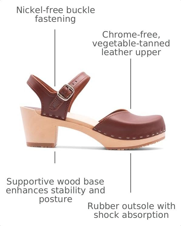 Image of Sandgrens Handmade Swedish Wood Clogs for Women, High Heel Sandal | Victoria