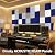 18 Pack Gray Acoustic Panels 12"X12"X 0.4" Soundproof Wall Panels Wall Decoration Sound Absorbing Panel High-Density Sound Deadening Panels Acoustic Treatment Panel For Home Studio