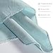 Ramanta Home Cloth Napkins Set of 4 - Soft & Durable Frayed Dinner Napkin for Easter Wedding Birthday Party Baby Shower | Heavy Weight Fabric Table Linen for Everyday Use, 18x18 Inch - Light Blue