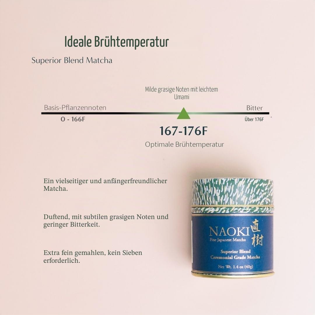 Naoki Matcha Überlegene zeremonielle Mischung – Authentisches japanisches Matcha-Grünteepulver der ersten Ernte aus Uji, Kyoto, 50 g