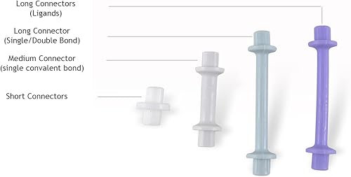 Miniatura 4 de Conjunto de estudiante de química orgánica molecular modelo  configuraciones y orbitales