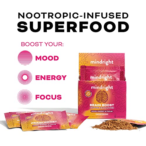 Mindright Brain Boost Coffee Enhancer - Superfood Blend W/Mushroom - Caffeine Free Low Sugar (Cocoa Blend, 10 Pack) #TOP1