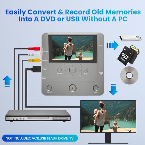 Clariviews Vhs To Dvd Recorder, Recorder Video From Usb Device/Sd Card/Hdd/Vcr/Camcorder/Vhs,Smart Phone Wifi To Dvd/Usb/Sd/Hdd Copy thumb #1