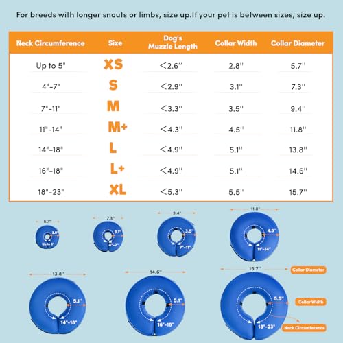 Bencmate Aufblasbare Halskrause für Hunde & Katzen, Hundekragen Leckschutz Hund für Genesung nach Operationen oder Wunden, Halskrause Hund der Die Sicht Nicht Blockiert