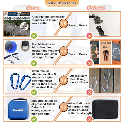 Homyall Serra de corda manual para galhos de árvores 133 cm de altura, motosserra manual de bolso co