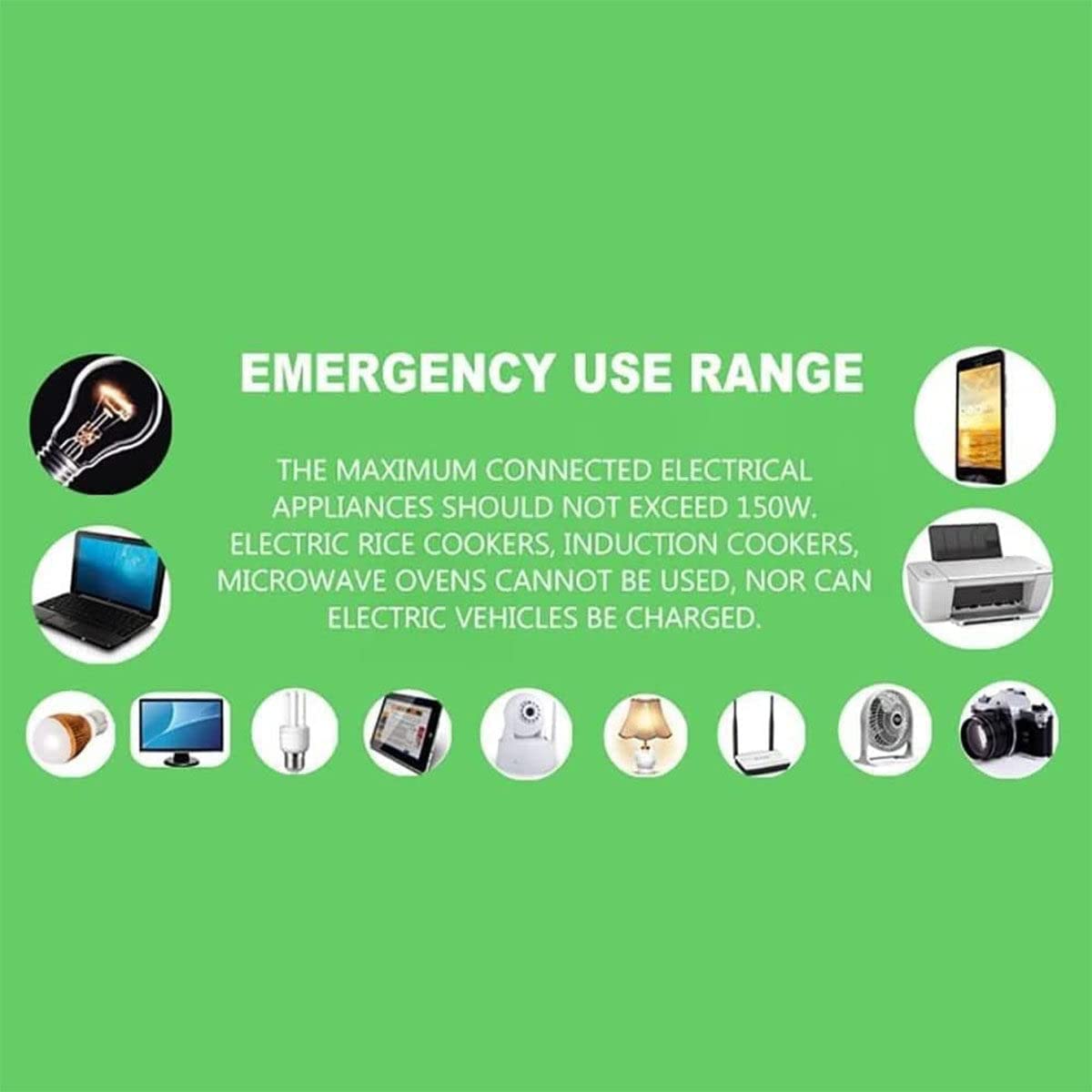 Generatore a manovella portatile,Dotato di luce di emergenza super luminosa,Batteria al litio da 65 Wh,Uscita USB,Supporto della carica del pannello solare,220V