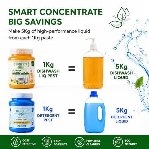 Image of Ciramist Readymix Home Cleaning Combo - Laundry Liquid Detergent Concentrate + Dish Wash Concentrate | Makes 5L Each | Powerful Grease & Stain Removal