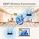 Wireless HDMI Transmitter and Receiver 4K, Binken 820FT/250m Wireless HDMI Extender Kit,4K@30Hz HD hdmi ohne Kabel, Streaming Media Video/Audio von Laptop, Kamera, PS5, PC zu Monitor, Beamer, HDTV