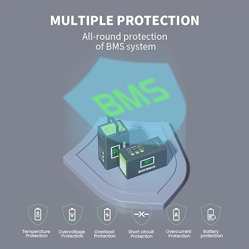 Miniatura 8 de Estación de energía portátil de 127 W (pico 200 W), generador solar (panel solar opcional), fuente de alimentación de 88.8 Wh con salida de CA de