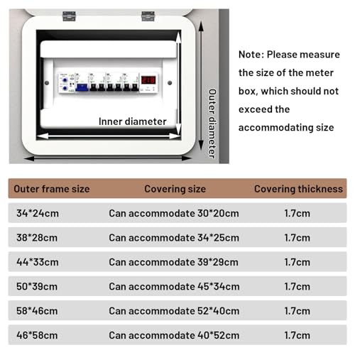 Cache compteur électrique et couvercle décoratif pour tableau de salon - 3