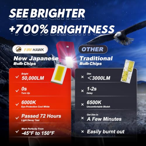 Image of Firehawk H4 9003 Bulbs 50000LM 700% Brighter 6000K IP68 Fog Light 2 Pack