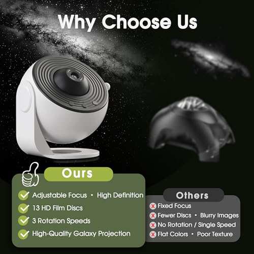 Image of L LOHAS LED Galaxy Projector, Bedroom, 13 in 1 Star Projector Night Light | Solar System Constellation Moon, LED Space Galaxy Lamp with Timer, Space Night Light Projector for Kids Adults Gifts