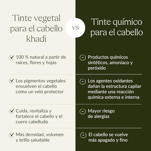 Miniatura 8 de Khadi Castano Medio Tinte Vegetal Para El Cabello - Tinte Para Un Color Castaño Canela Vivo Y Cálido Hasta Un Castaño Medio Intenso Y Profundo - 100 Vegetal - 100 G