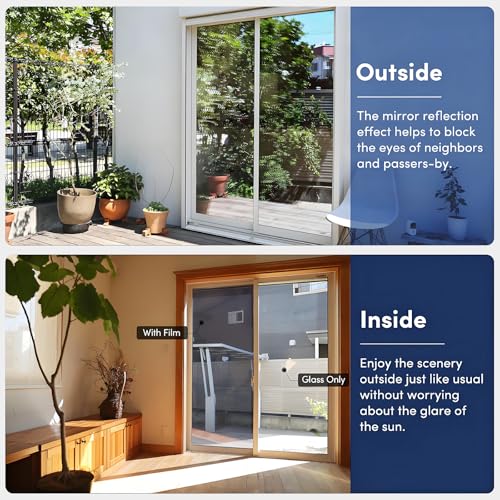 image for Coavas One Way Privacy Window Film, Sun Blocking Reflective Window Fil