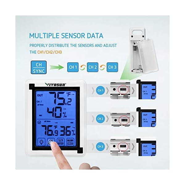 VIVOSUN Digital Hygrometer Indoor Outdoor Thermometer Humidity Monitor