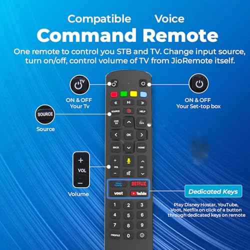 Image of Compatible Replacement Joi Fiber Setup Box Remote Control with Smart Shortcut Key - Voice Function- Pairing Required