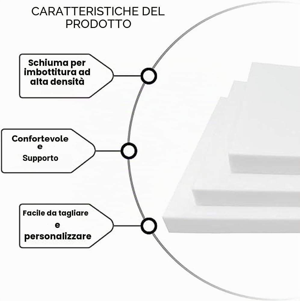 Topper per materasso in schiuma ad alta densità per letto singolo/gemello/queen/king size, spessore 3/5/8/10 cm, imbottitura topper per materasso rinfrescante per letto tatami da pavimento (morbido