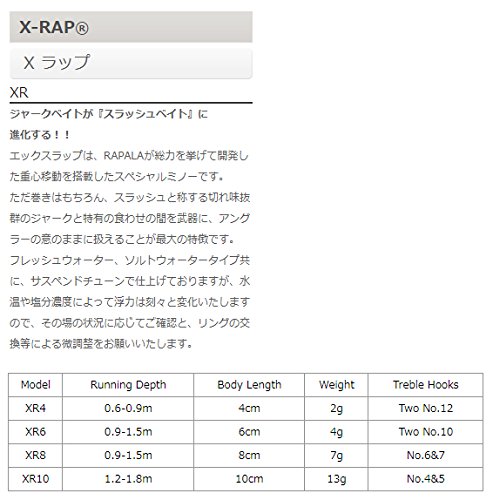 Rapala X-Rap 04 Fishing lure, 1.5-Inch, Gold