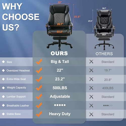 Image of Reclining Office Chair with Retractable Footrest & Adjustable Lumbar Support - 500 lbs Capacity for Big and Tall Users, Leather Executive Desk Chair for Home Office, Work, and Relaxation, Black