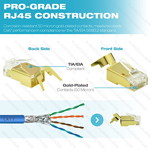 Conectores Mediabridge Cat7 Shielded RJ45 30 Pack miniatura 5