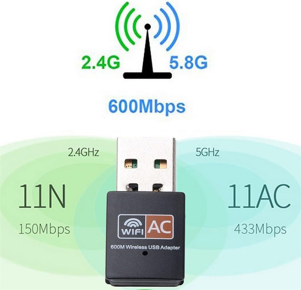 Adapter 600Mbps Antenna Band Mini Computer Network Card Receiver