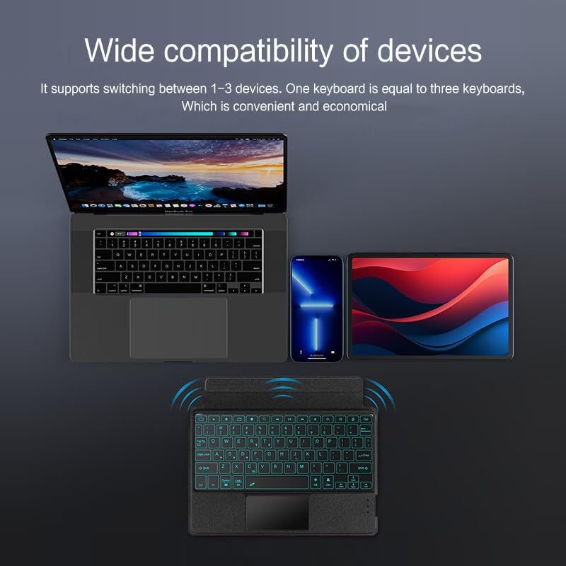 Keyboard Case Compatible with Lenovo Tab M11 11 inch,Magnetic Detachable Backlit Keyboard with Trackpad, Case with Adjustable Landscape/Portrait Stand