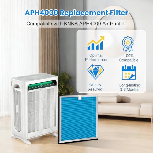 Image of 4 Pack Upgraded APH4000 Replacement Filters Compatible with KNKA APH4000 Air Purifier, True HEPA High-Efficiency Activated Carbon Filter for Home Large Room, Part # APH4000LX