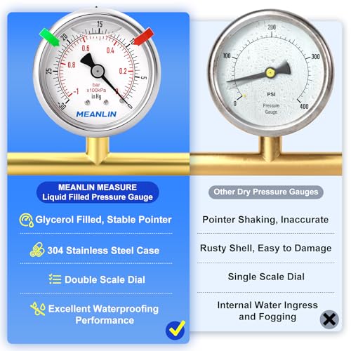 Image of MEANLIN MEASURE -30inHG~0Psi Vacuum Pressure Gauge 1 /8 inch NPT 2.5 inch FACE DIAL, Stainless Steel Liquid Filled Pressure Gauge WOG Water Oil Air Center Back Mount (with 2PCS Snaps)