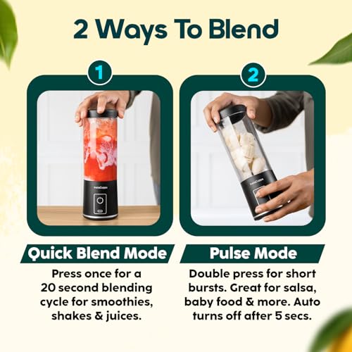 InstaCuppa Store InstaCuppa Portable Blender Bottle 450ml USB - Image 3