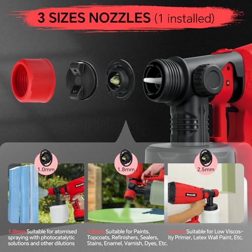Paint Sprayer for Milwaukee 18V Li-ion Battery, HVLP Electric Paint Gun Tools, 3 Size Nozzles Cordless Sprayer Gun for Countless Painting Fence Walls Cars Chairs Door(No Battery)