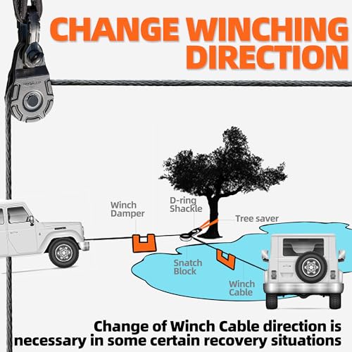 Image of ALL-TOP Forged Snatch Block (18 Ton Work Load) Extreme Recovery Winch Pulley System for Synthetic Rope or Steel Cable, Forged E-Coated