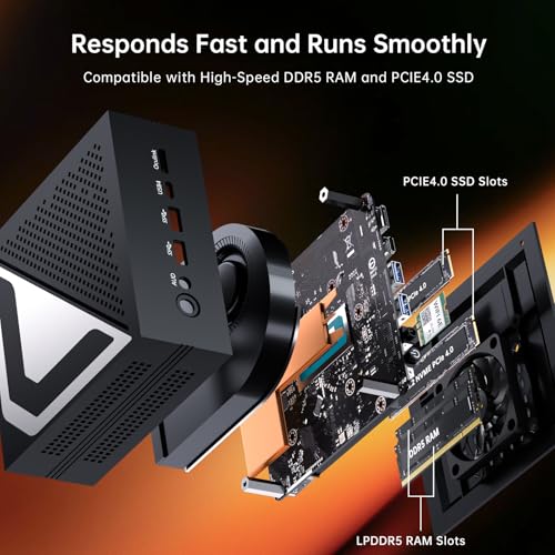 Image of MSECORE AI Mini PC, Ryzen AI 9 HX 370(12 Cores, Up to 5.1 GHz, Max 80 TOPS), 32G DDR5 RAM, 1T PCIE4.0 SSD Desktop Computer, 2 * 2.5G LAN, 1*HD, 1*DP, 1* USB4.0 Triple Display, Wi-Fi 6e, Windows 11 Pro