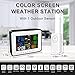 Tohsssik Wireless Indoor Outdoor Thermometer Hygrometer, Color Screen, Weather Forecast, Alarm Clock, Temperature Alarm, Adjustable Brightness (1 Sensor)