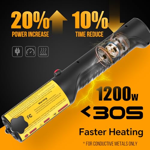 1200W Magnetic Heat Tool Kit