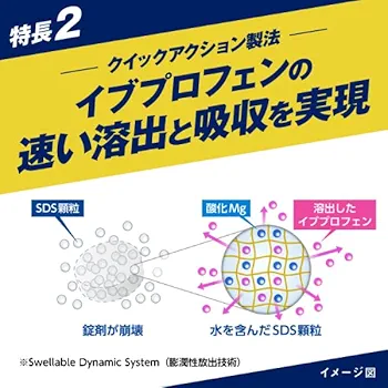 Amazon | 【指定第2類医薬品】エスタックEXネオ 24錠
