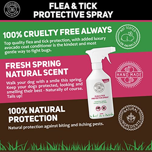 Spray per pulci e zecche, 250 ml