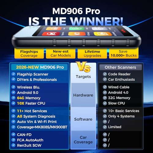 Autel Scanner MD906 PRO, All System Diagnostic Scan Tool with Lifetime Free Updates, 11 Reset Services OBD2 Scanner, Same as MD909 PRO, Upgrade of MD802 MD806 MD808 PRO, NO IP Limited, CAN-FD FCA SGW - Image 4