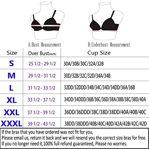 32b vs 32a